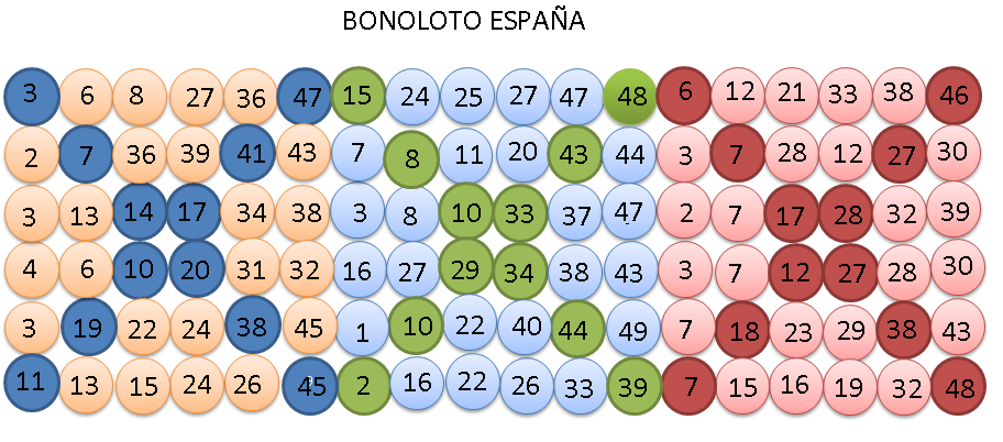 Yamaha casinova Yamaha casinova