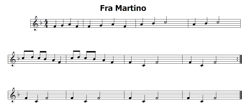 Musica E Spartiti Gratis Per Flauto Dolce Fra Martino Il Canone Piu Famoso