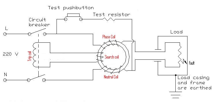 Rccb Circuit Breaker