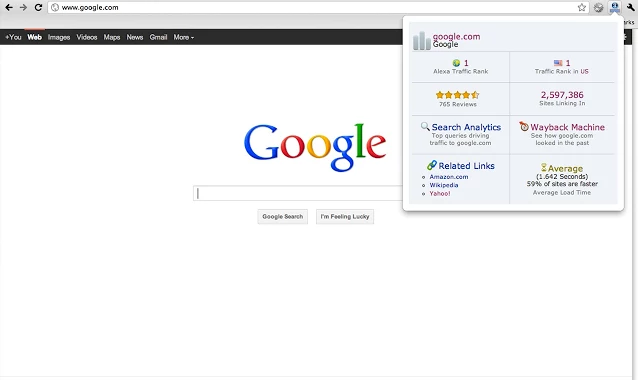 Top 15 Must Have SEO Extensions for Google Chrome SEO Extensions for Google Chrome