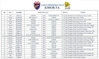 JADUAL PERLAWANAN HARIMAU SELATAN