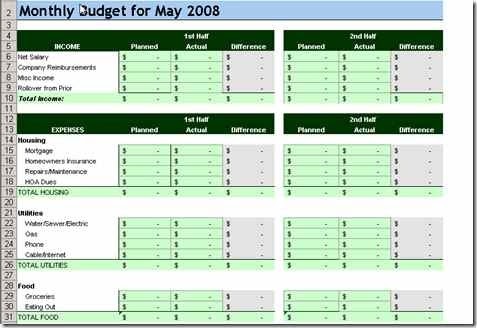 Need an Easier Way to <strong>Budget</strong>? π€ | <strong>Simple Budget Template</strong> ... Simple budget template
