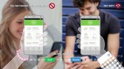AliveShare, 40 Kali Lebih Cepat dari Bluetooth Akan Tertanam di Smartphone ZTE AliveShare, 40 Kali Lebih Cepat dari Bluetooth Akan Tertanam di Smartphone ZTE