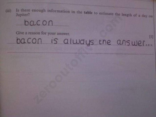 ap biology essay question and answers ap biology essay question and answers