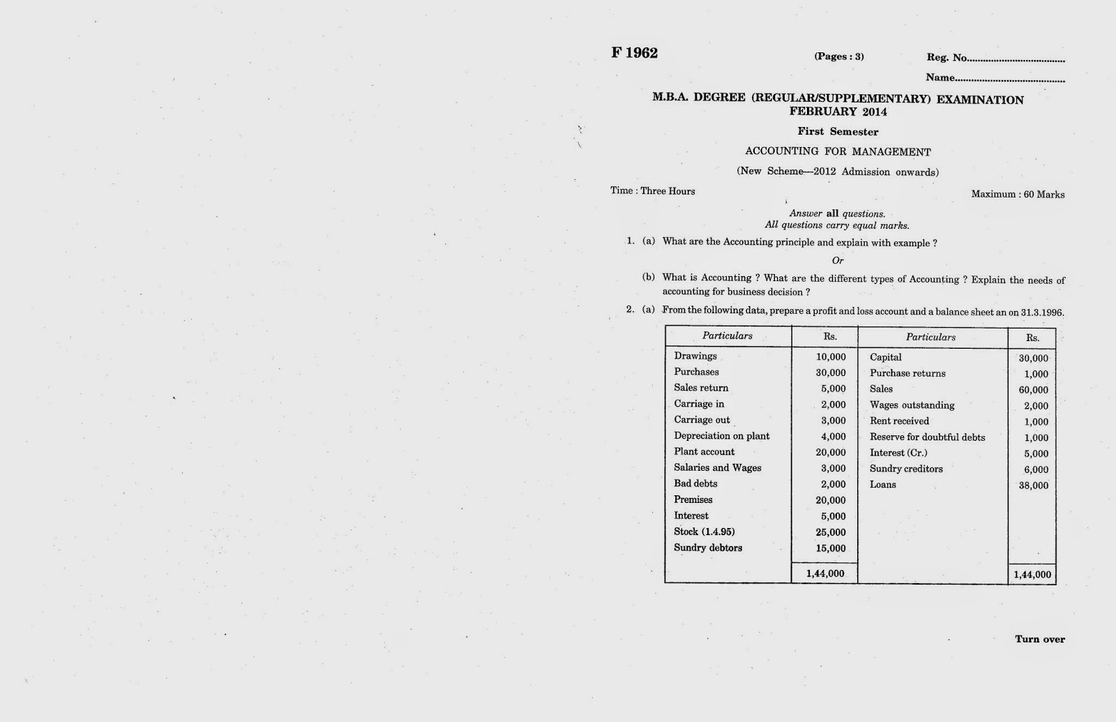Mg Mba Results 2014 Semester marian library mg mba semester question Mg Mba Results 2014 Semester marian library mg mba semester question