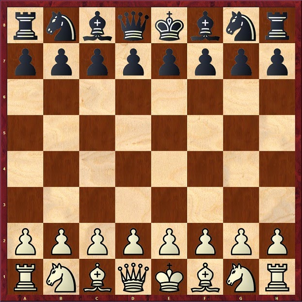 Historia Del Ajedrez Origen del Ajedrez