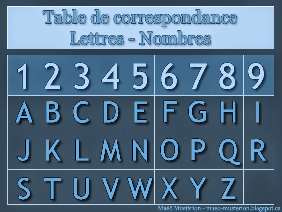 Numerology meaning of 7 picture 2