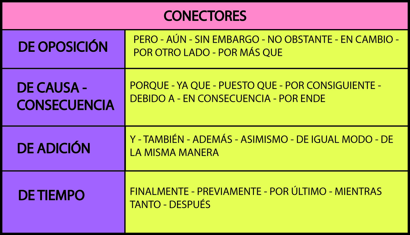 ENSAYO EN LITERATURA ensayo en literatura: