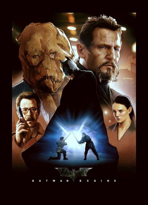 The poster for Batman Begins features Batman (Christian Bale), ... The poster for Batman Begins features Batman (Christian Bale), ...