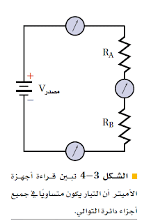 في دوائر التوالي التيار ثابت في جميع اجزاءها