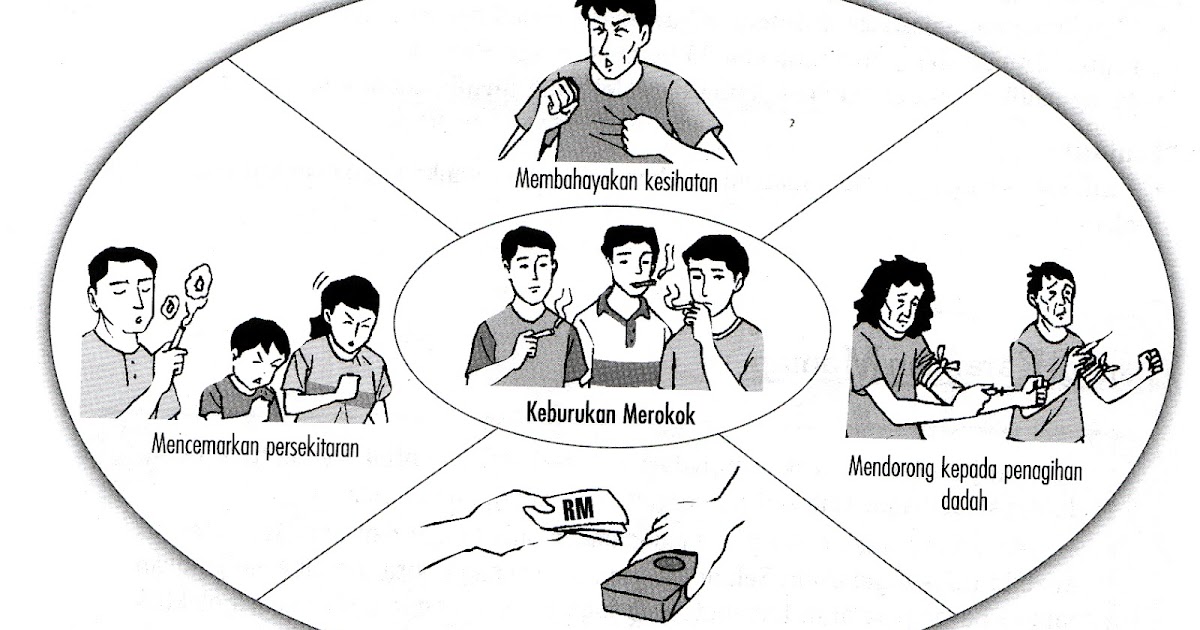 keburukan merokok Maka sekali merokok, akan sulit untuk berhenti, kecuali ada kemauan yang keras dan bantuan dari lingkungan hal yang kedua ini tentu tidak akan didapatkan ketika para. keburukan merokok Maka sekali merokok, akan sulit untuk berhenti, kecuali ada kemauan yang keras dan bantuan dari lingkungan hal yang kedua ini tentu tidak akan didapatkan ketika para.