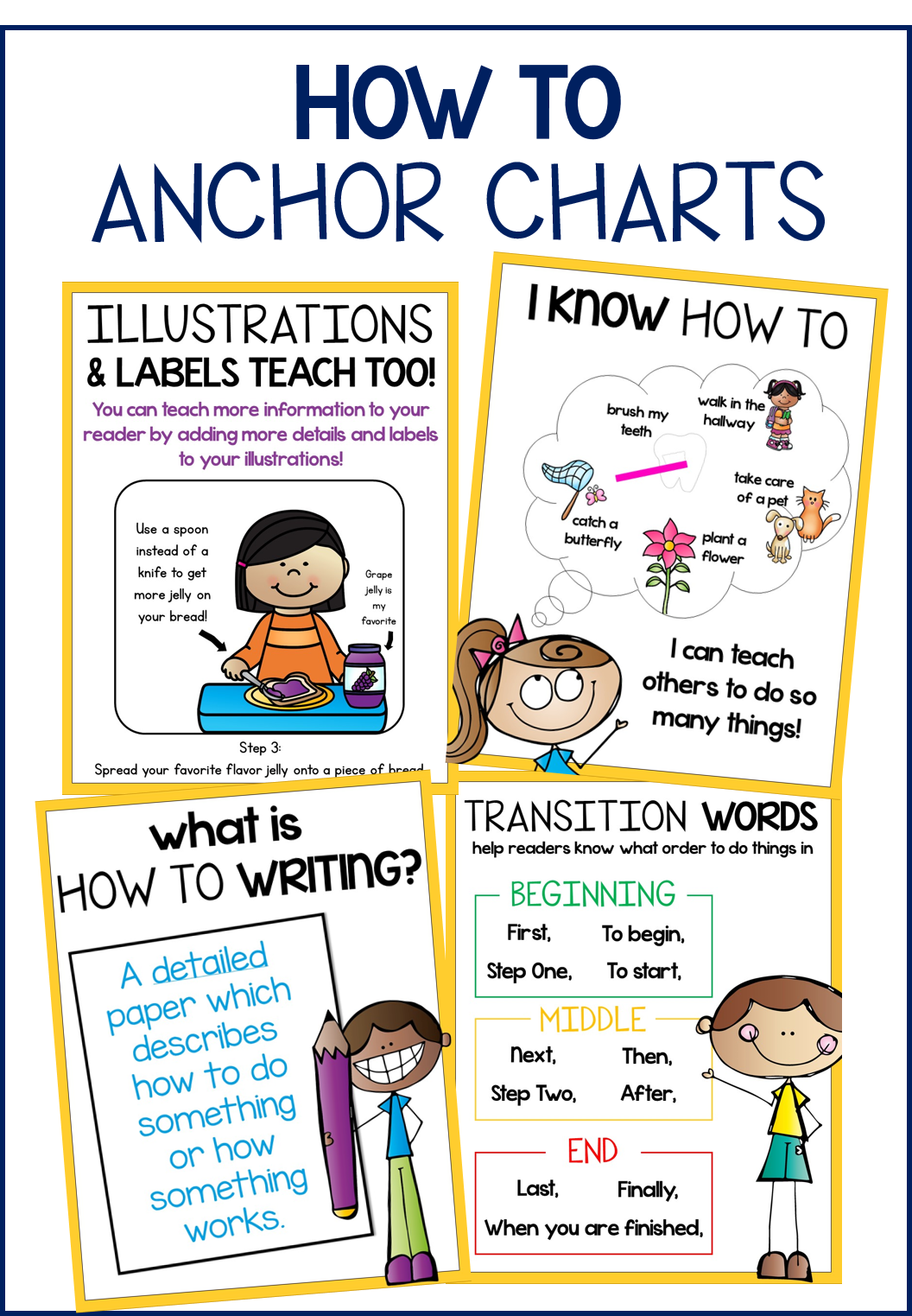 Susan Jones Teaching: How to Writing in First Grade