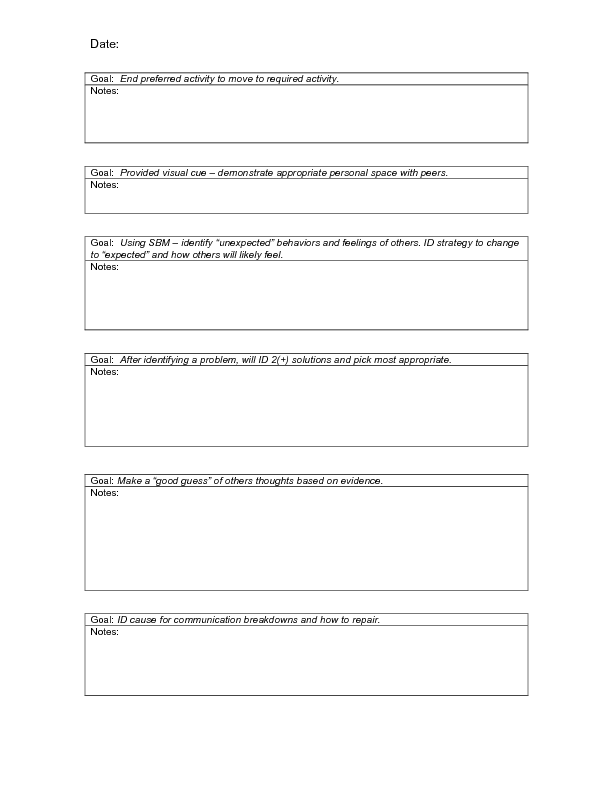 anecdotal notes the dynamic duo our collaborative data documentation sheet anecdotal notes the dynamic duo our collaborative data documentation sheet