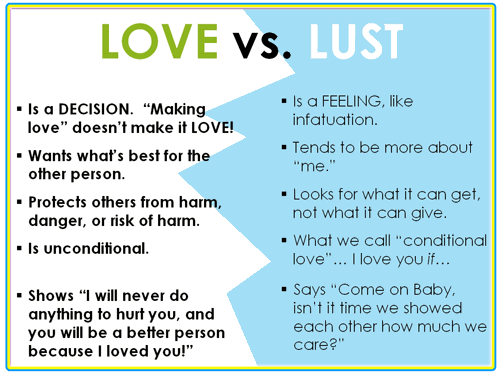 Love Vs Lust Chart