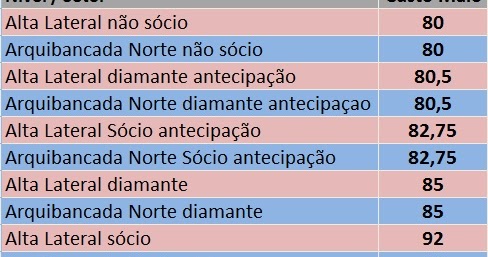 Image Result For Ponte Preta X Figueirense Image Result For Ponte Preta X Figueirense