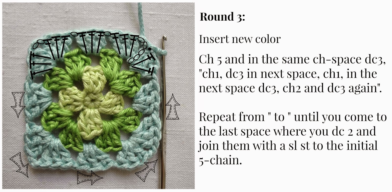 Little Treasures How to Read Granny Square Charts