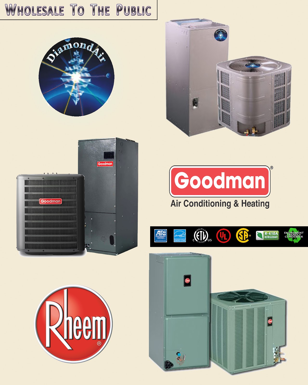 Air conditioner serial number decoder goodman