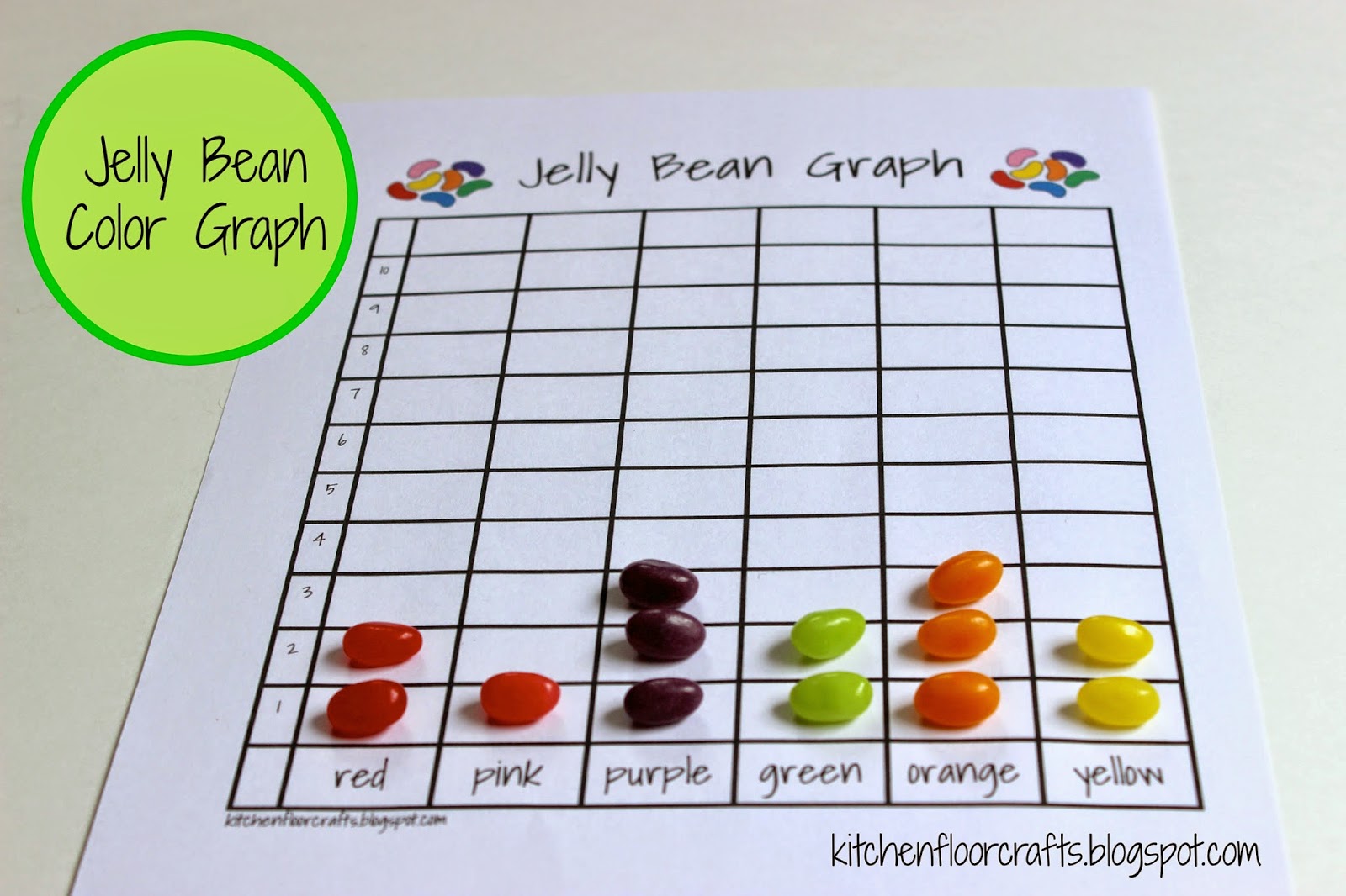 Kitchen Floor Crafts Jelly Bean Math (3 Preschool Play Invitations)