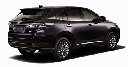 2015 Toyota Harrier Price and Release