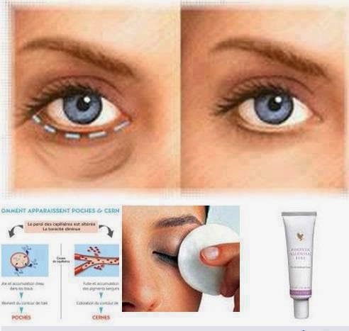 thành phần Forever Alluring Eyes® Kem dưỡng da vùng mắt