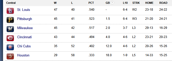 Happy Birthday Ryan! – Josh&rsquo;s World