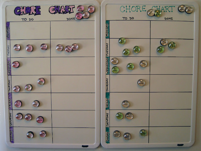 Magnetic Board Chore Chart