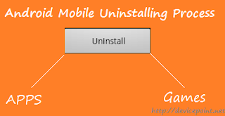 Uninstall apps from Android Mobile Uninstall apps from Android Mobile
