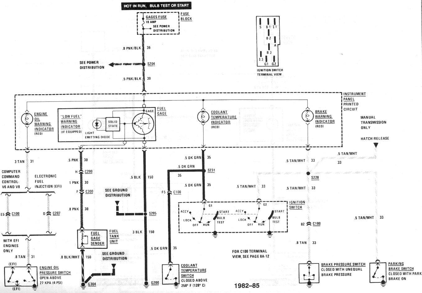 Free Auto Wiring Diagram: 1982-1985 Camaro Fuel Gauge and Indicator Diagram