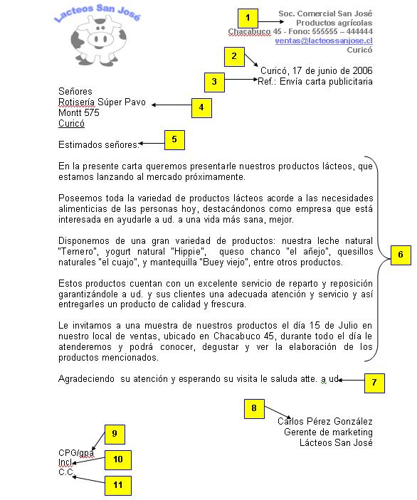 Los aceites para el levantamiento de los hinchazones bajo los ojos