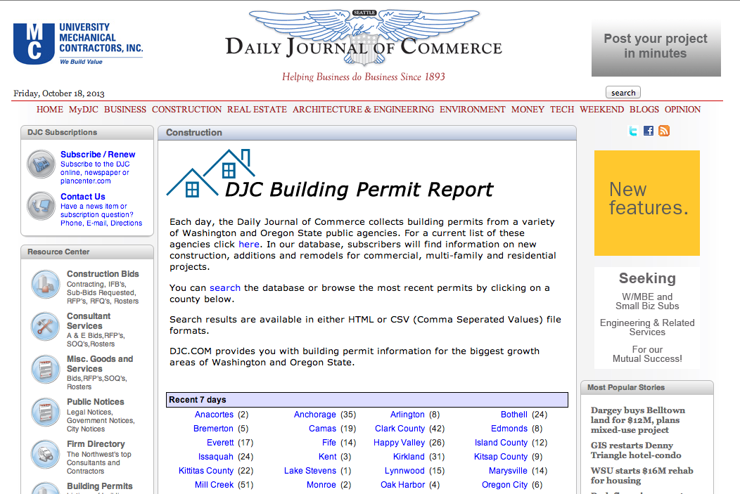 Building Permits Reports