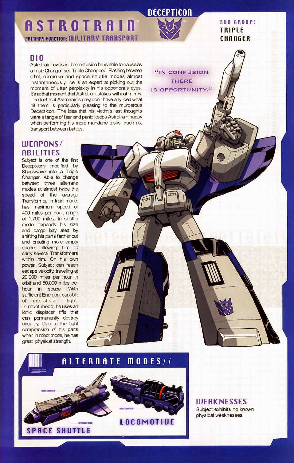 Transformer of the Day Astrotrain
