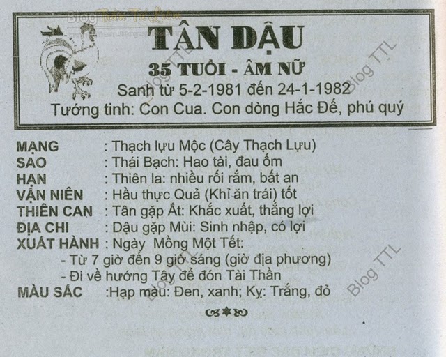 TỬ VI TUỔI TÂN DẬU 1981 NĂM 2015 Ất Mùi