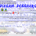 PIAGAM PANITIA FC & EXPO 2013 |SMA Terpadu Ar-Risalah Ciamis|