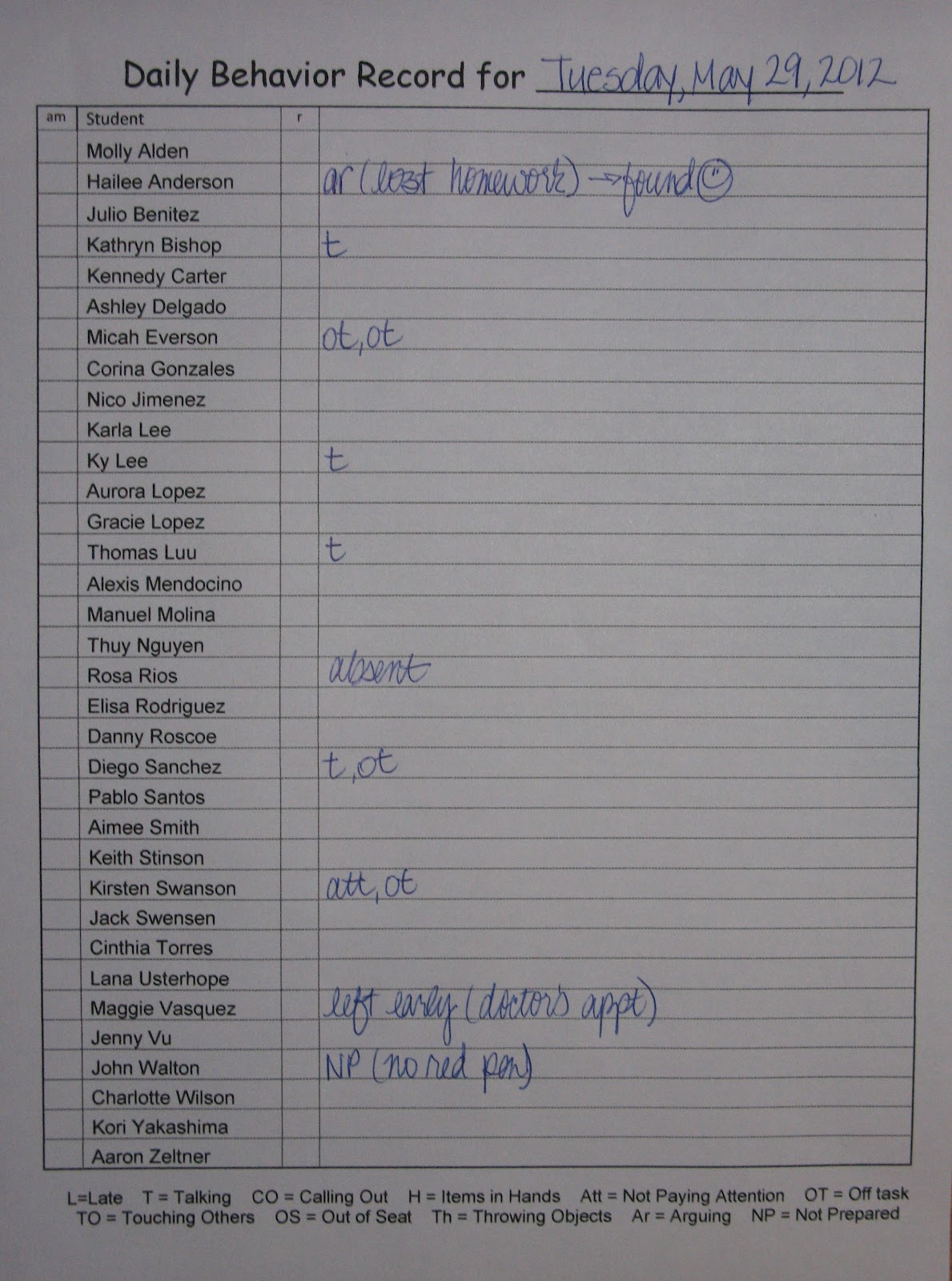 Finding JOY in 6th Grade Classroom Management The Purple Clipboard