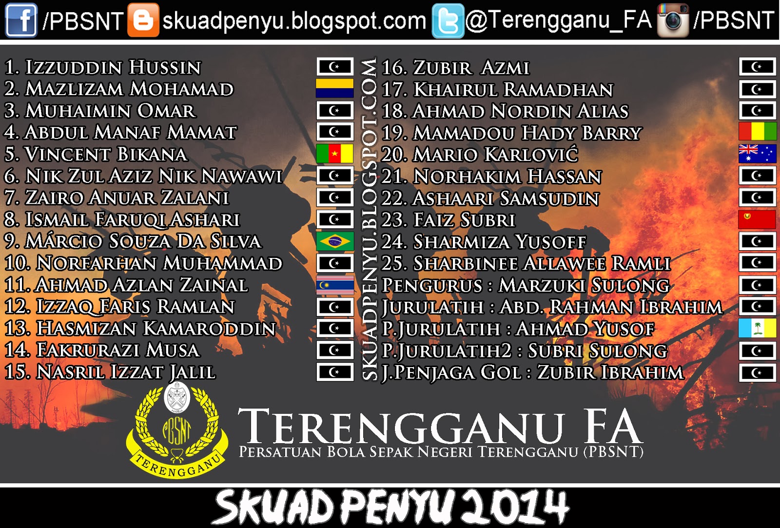 Senarai Pemain Bola Sepak Malaysia Yang Tampan Sea Games