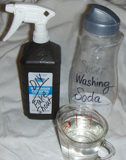 Natural Stain Remover Ring Around The Collar Clothes Natural Stain Remover Ring Around The Collar Clothes
