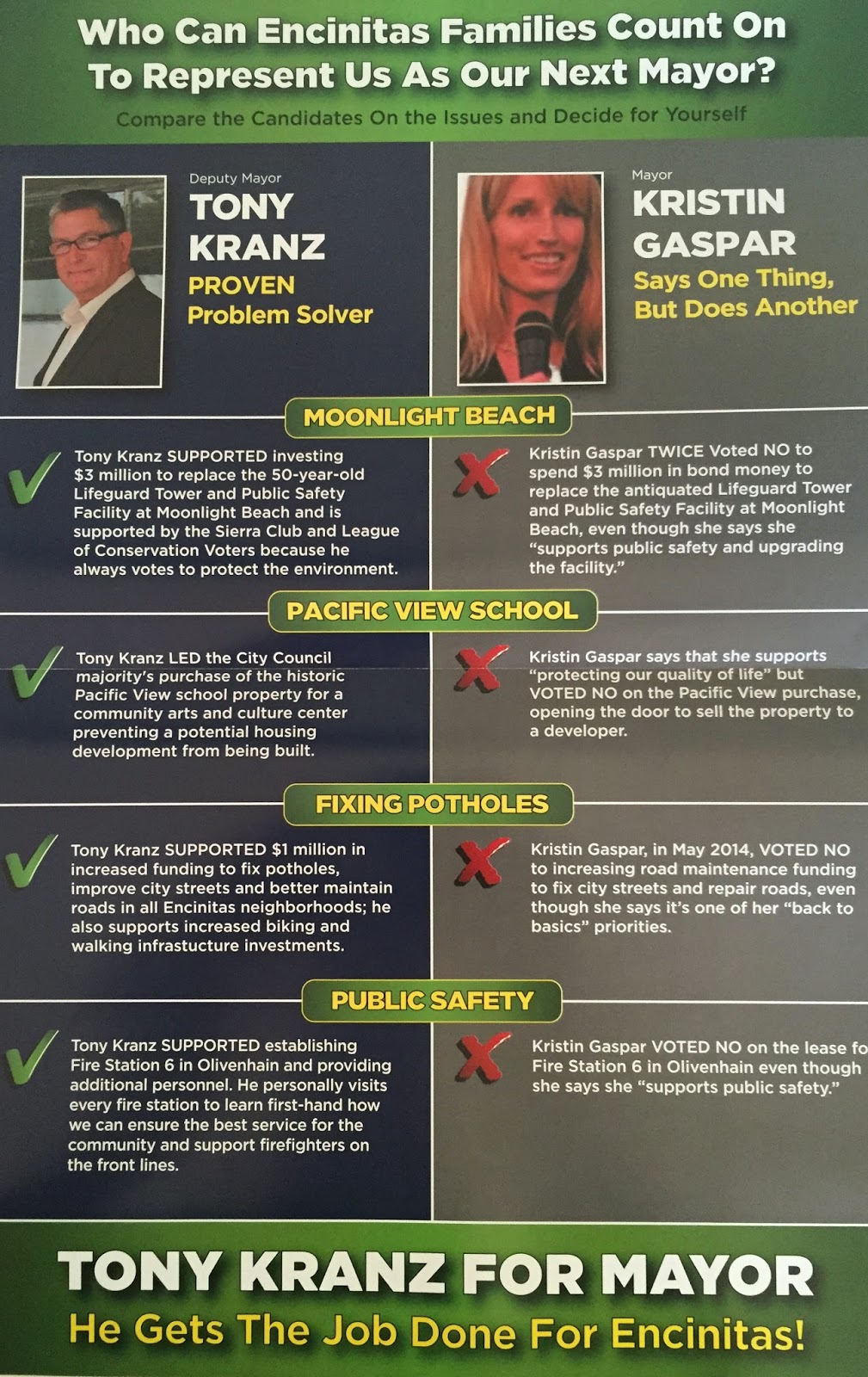 Encinitas Undercover Tony Kranz gets the job done for Encinitas