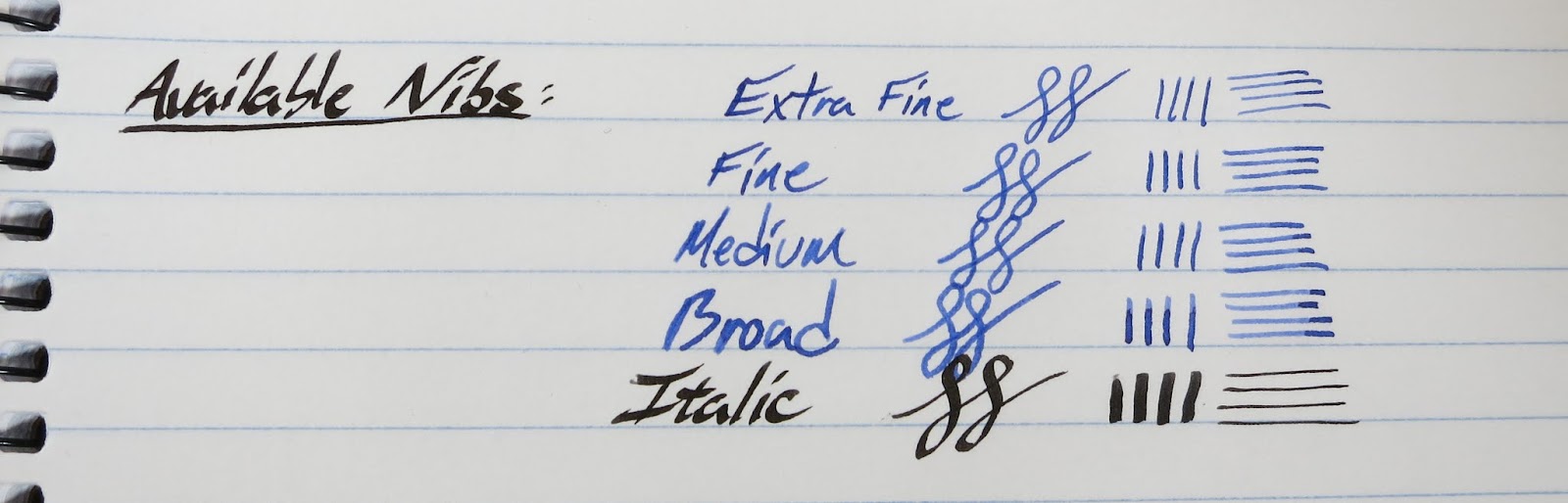 Aurora's Ipsilon Fountain Pens Inkdependence!