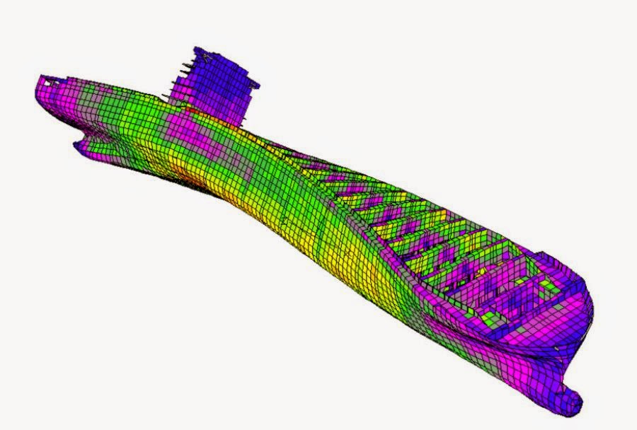 Learn Ship Design Know A Ship Container Ships