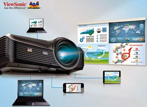 ViewSync Projectors