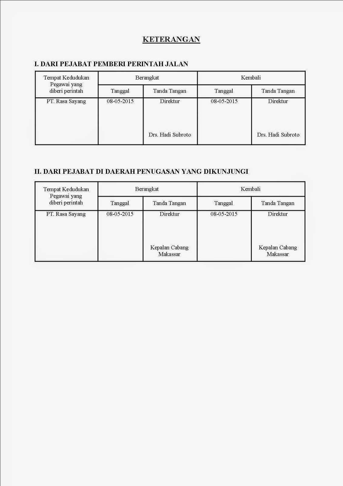 Contoh Laporan Insidental Contoh Nyah