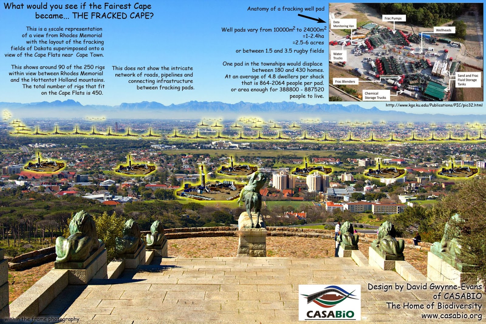 casabio is strongly opposed to fracking and the thin edge of the wedge fracking exploration here is the blog http bit ly 1kurnjr casabio is strongly opposed to fracking and the thin edge of the wedge fracking exploration here is the blog http bit ly 1kurnjr