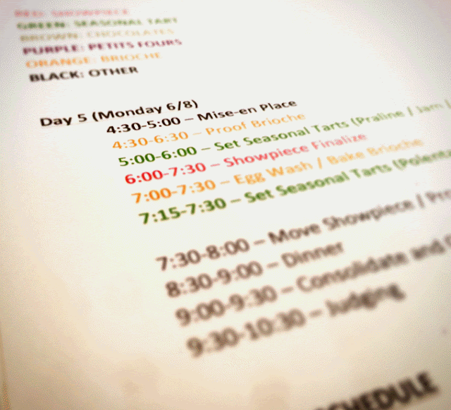Final Day Itinerary Final Day Itinerary