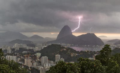 Brazil Weather