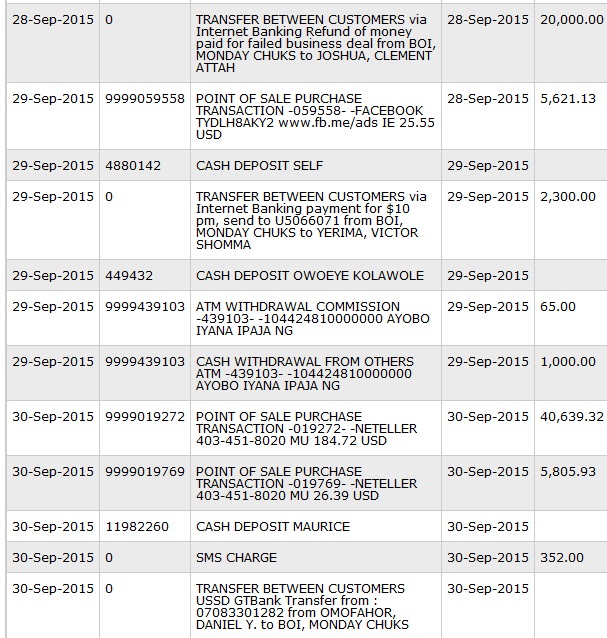 How to make money each week trading weekly options