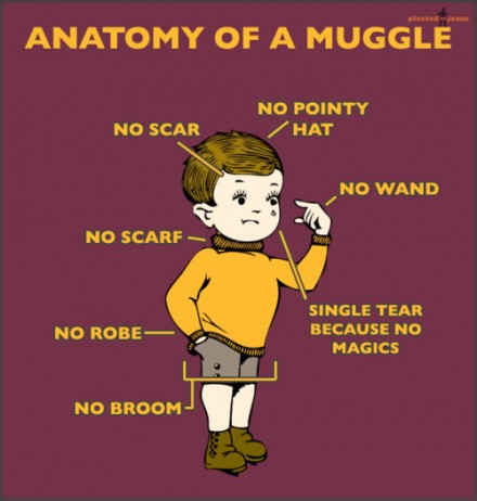 harry potter parseltongue dictionary