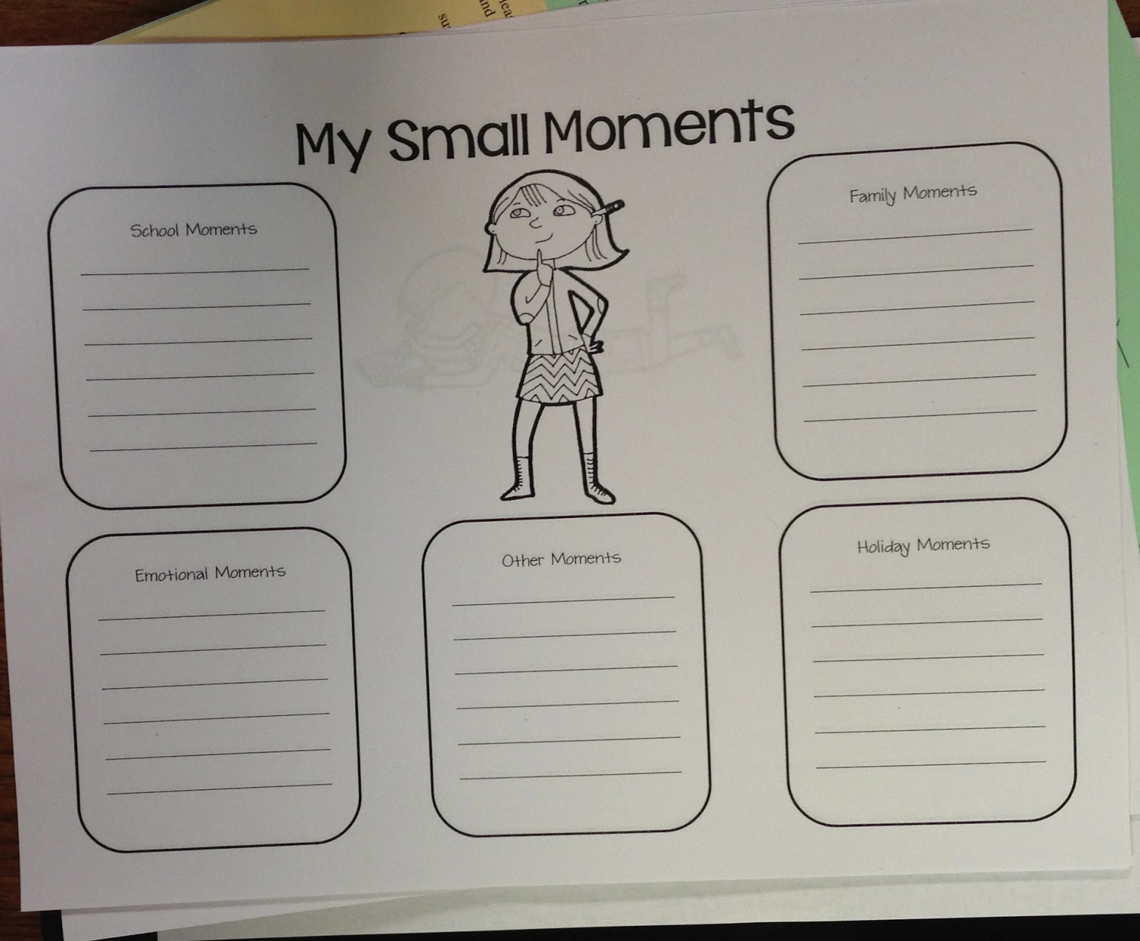 Teaching Personal Essay High School