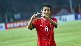 Foto Profil Dan Biodata Evan Dimas Lengkap Agamanya