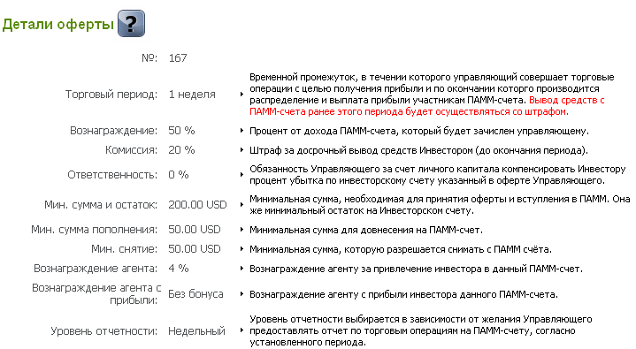 Инвестирование в памм