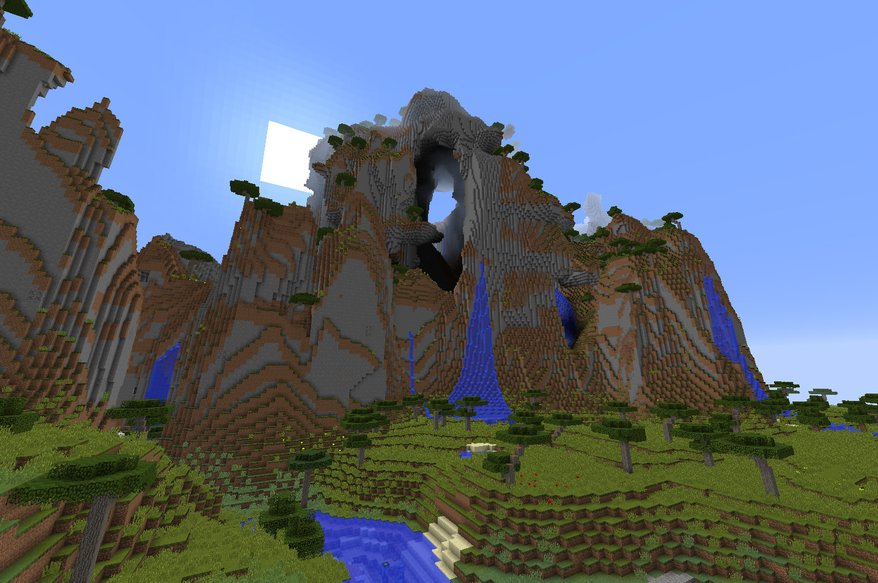 Fun Destiny Builds Fun Destiny Builds